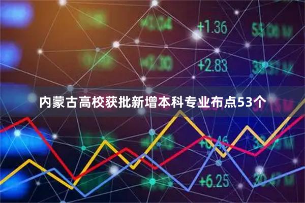 内蒙古高校获批新增本科专业布点53个